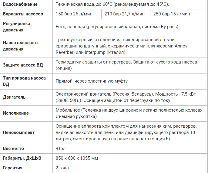 Посейдон E7 (150 – 250 бар, 15 - 26 л/мин, 7,5 кВт) с комплектом бака для химии