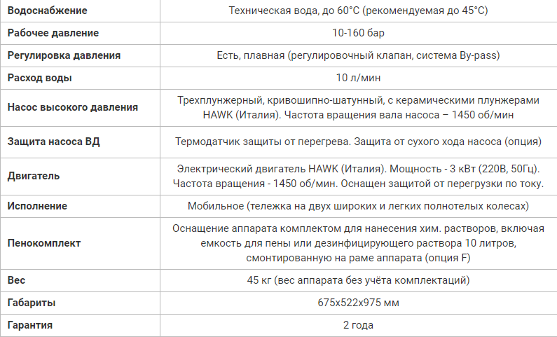 Посейдон Е3-160-10, 3 кВт (220В), 160 бар, 10 л/мин с комплектом бака для химии