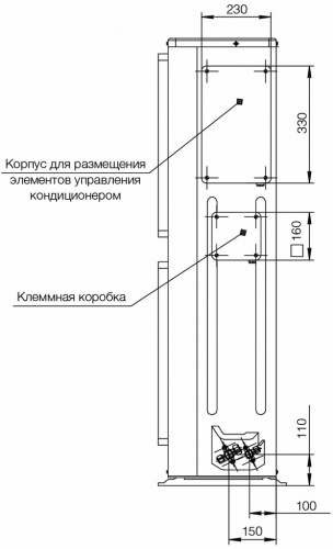Канальный кондиционер взрывозащищенный EXCON CR-01-1623 фото 2